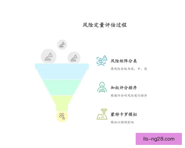 杯赛强队轮换策略风险评估及战绩波动影响系统研究框架构建分析 杯赛强队轮换策略风险评估及战绩波动影响系统研究框架构建分析